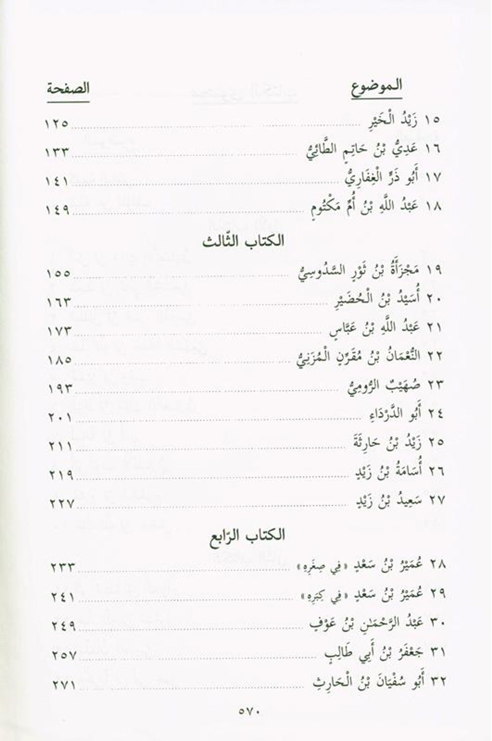 Pictures from the life of the Companions Vol 1_8 صور من حياةالصحابة by Author:Dr Abdur-Rahman Rafat