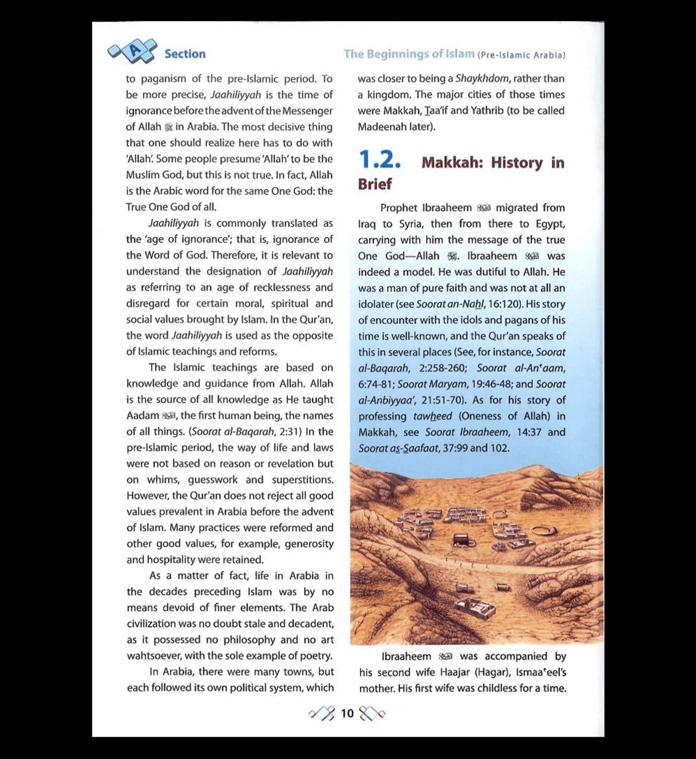 Islamic Studies Grade 12