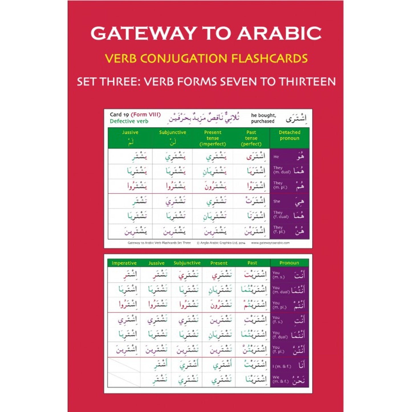 Gateway To Arabic Verb Conjugation Flashcards (Set Three)