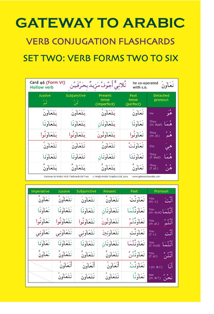 Gateway to Arabic Verb Conjugation Flashcards (Set Two)