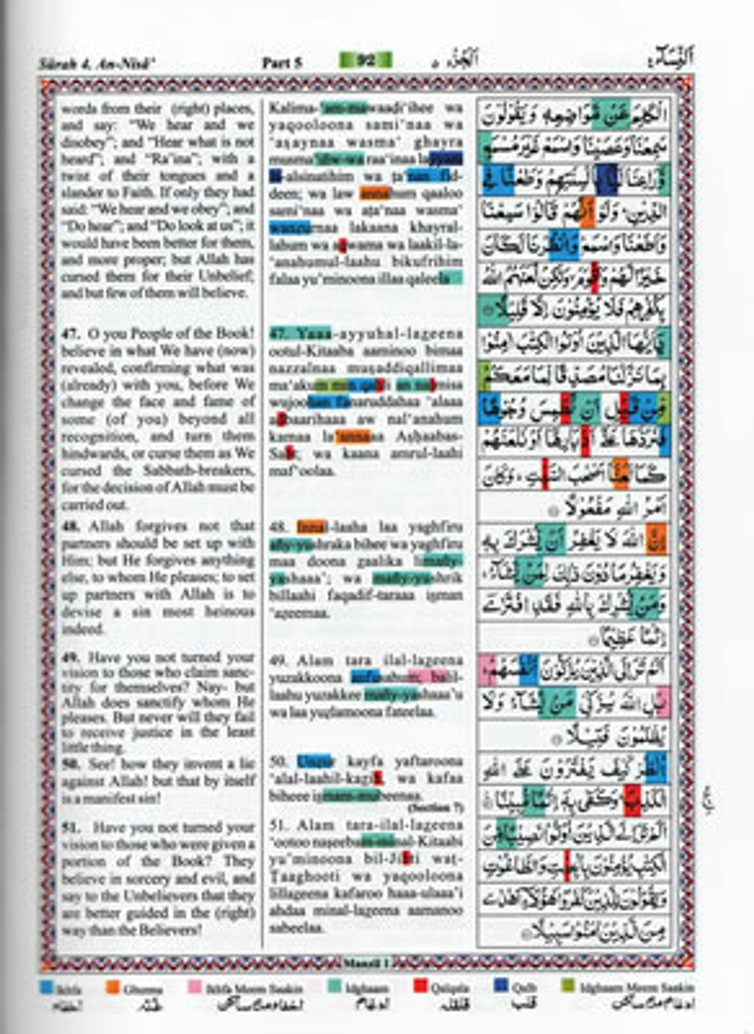 The Holy Quran with English Translation and Transliteration (Persian/Urdu Script)