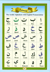 Afdhal Al-Qawaa'id