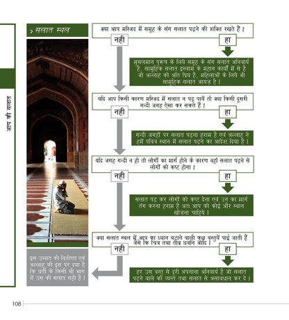 New Muslim Guideनव मुस्लिम मार्गदर्शिका (Hindi) by Fahd Salem Bahammam