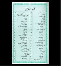 Ar Raheequl Makhtum : Sealed Nectar : Urdu / الرحیق المختوم اردو
