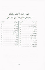 Medication with the Black Seed التَداوي با لحبَّة السَّوداء