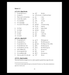 Tasheelun Nahw v2.2 (based on Ilm al Nahw by Mawlana Mushtaq Ahmad Charthawali)