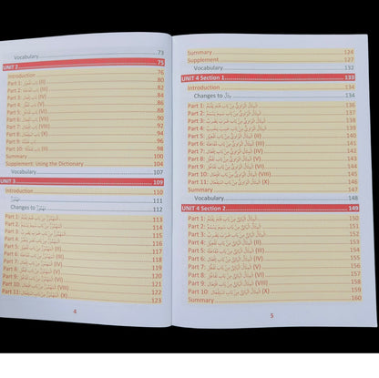 First Steps to understanding Sarf (Morphology) by Author:Hashim Mohamed