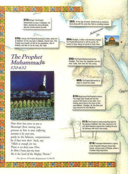 Tell Me About Prophet Muhammad صلی الله علیه وآله وسلم