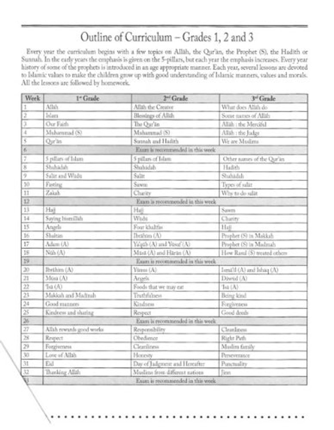 Islamic Studies Levels 9 Weekend Learning by Author Mansur Ahmad and Husain A. Nuri