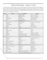 Islamic Studies Levels 9 Weekend Learning by Author Mansur Ahmad and Husain A. Nuri