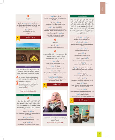 The Clear Quran : Series Dictionary
