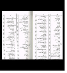Ar Raheequl Makhtum : Sealed Nectar : Urdu / الرحیق المختوم اردو