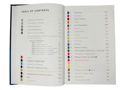 A Handbook of Accepted prayers New Edition Hardback