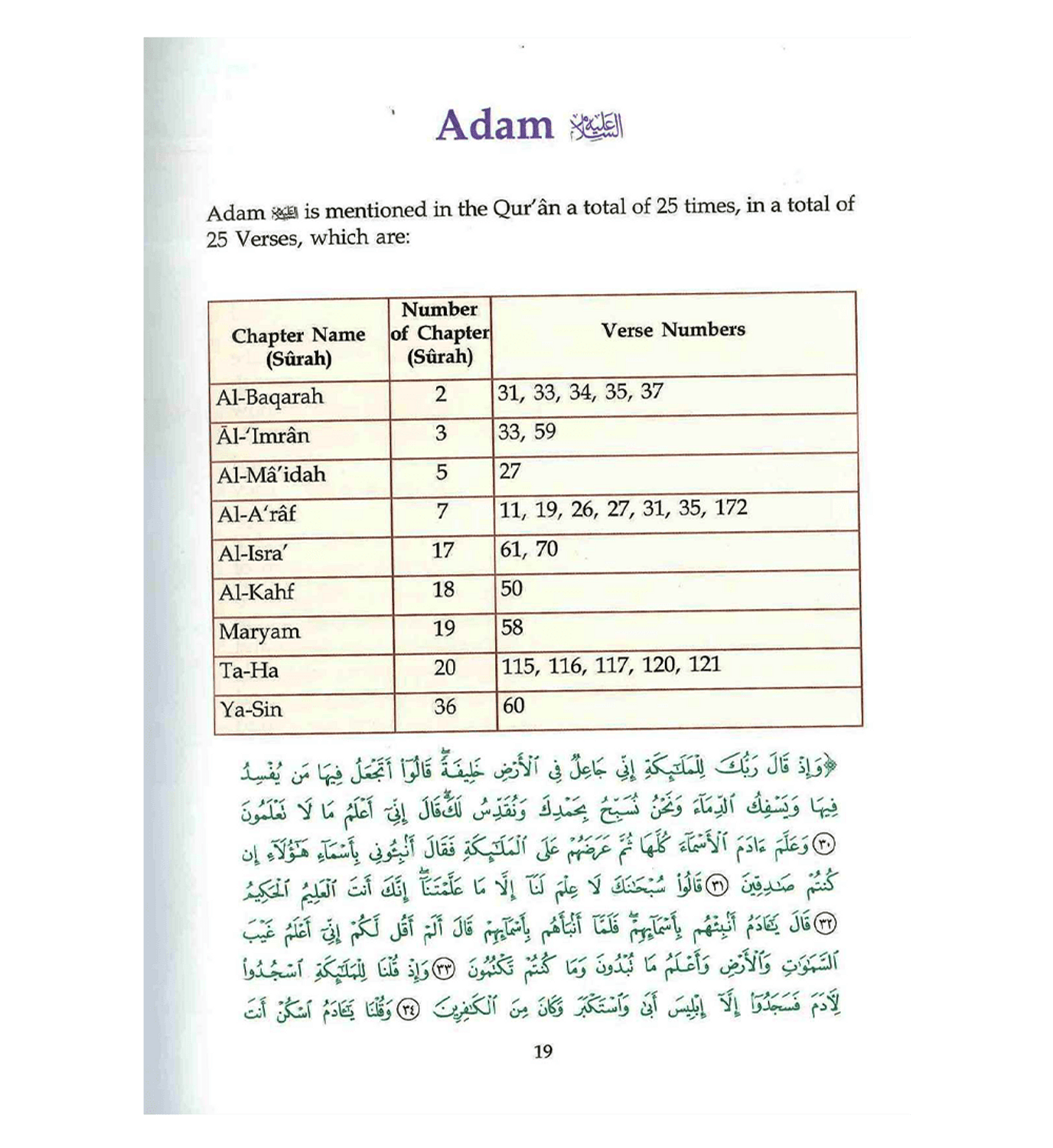 Atlas of the Quran