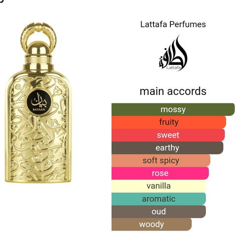 Bayaan 100ml EDP by Lattafa