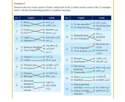 The Clear Quran : Series Dictionary