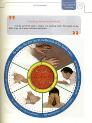 Illustrated jurisprudence of acts of worship with CD