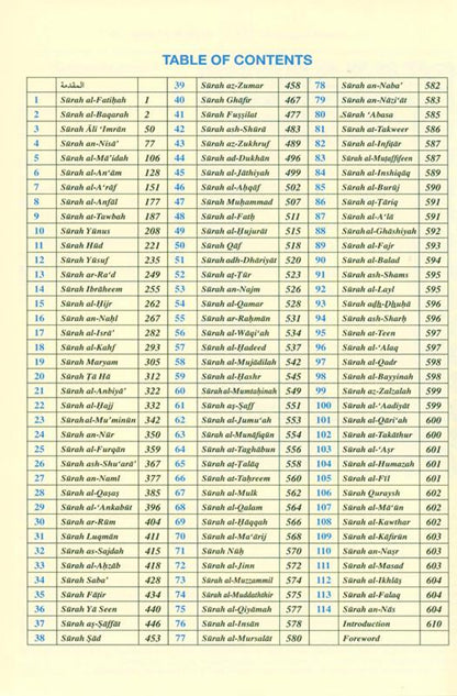 Saheeh International Quran : Arabic Text With English Meanings