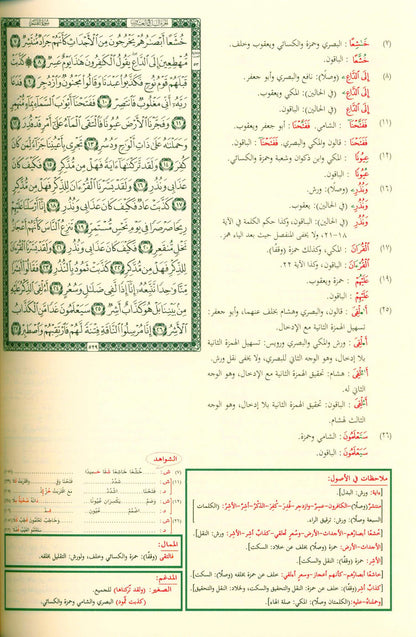 The Ten Readings of the Quran مصحف القراءت العشر