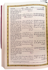 Interpretation Meaning of Noble Quran in English and Urdu language