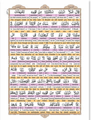 Dr Muhammad Din And Suhail Shaheen Taj Easy Quran 2 Word by Word - Quran in English with English Translation & Transliteration - English Quran for Easy Understanding & Learning