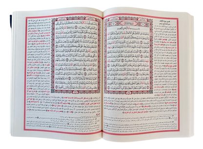 Summarised Tafsir Ibn Kathir in Arabic( أوجز التفاسير من تفسير ابن كثير )