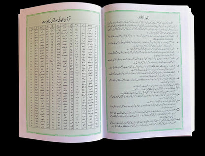 EASY QURAN : Taleem Ul Quran Arabic Text With Word For Word English Translation 18x24cm