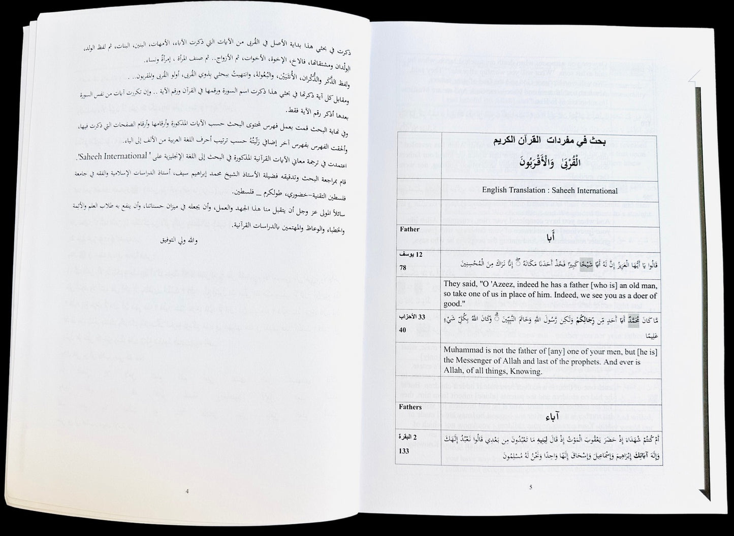 Family Members in Holy Quran Verses (English translation)