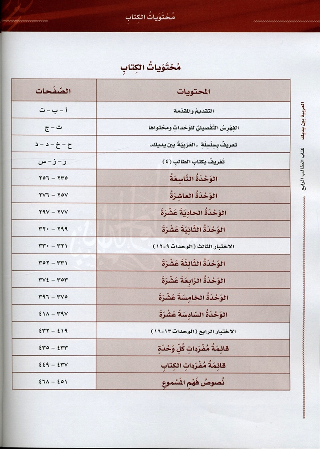 Al-Arabiya Baynah Yadayk - Arabic at Your hand (Level 4, Part 2) with Cd