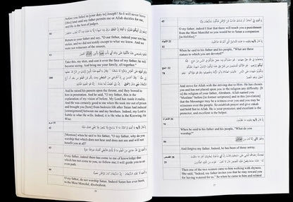 Family Members in Holy Quran Verses (English translation)