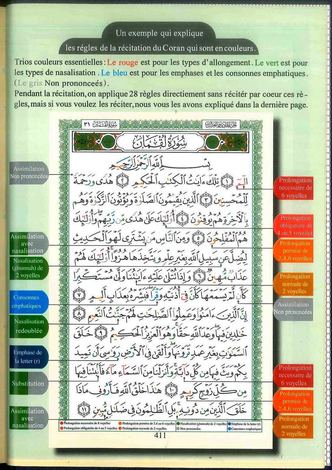 Tajweed Quran with Meanings Translation in French