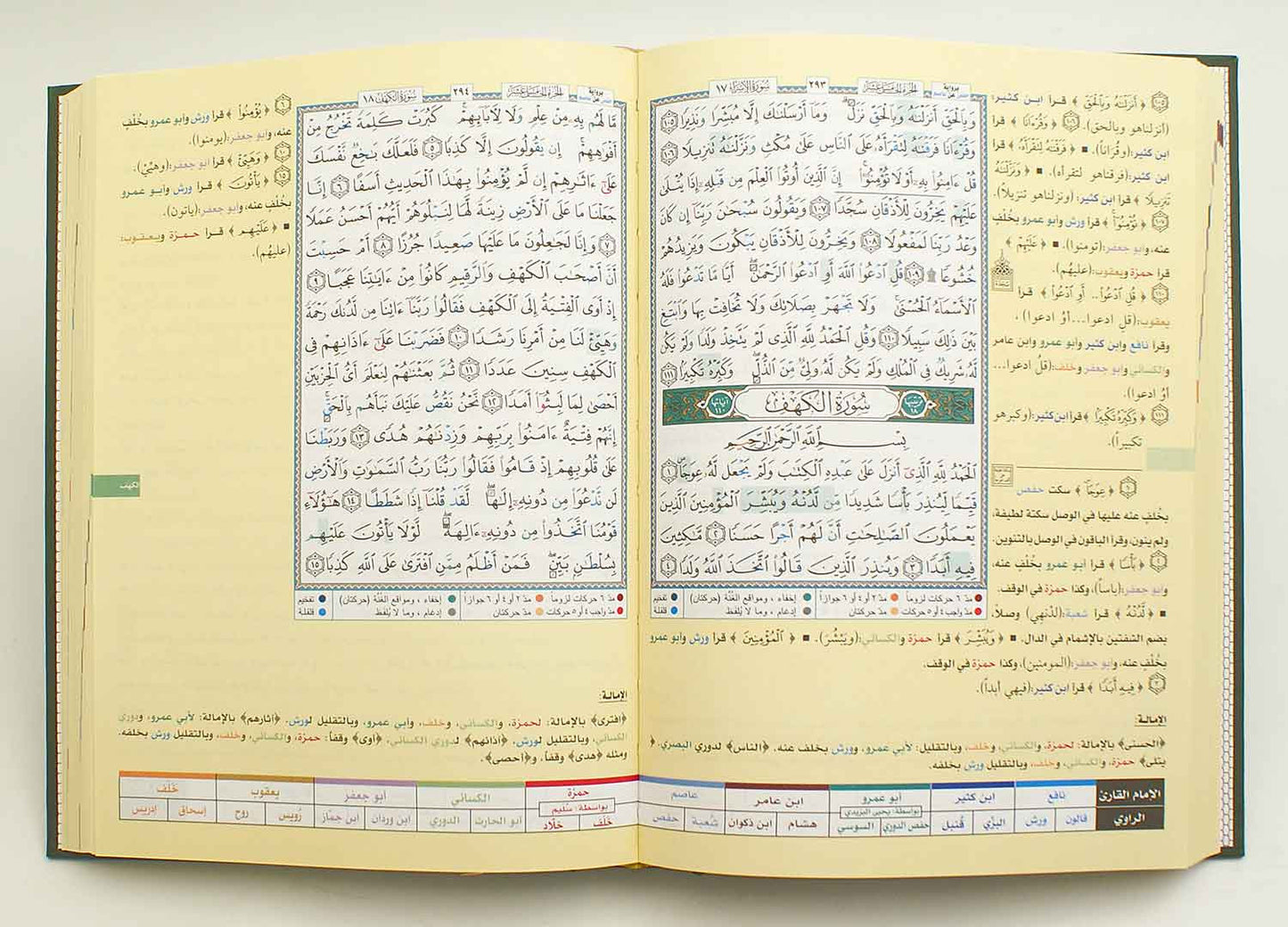 Tajweed Quran With Facilitation of the Ten Readings (ExtraLarge)