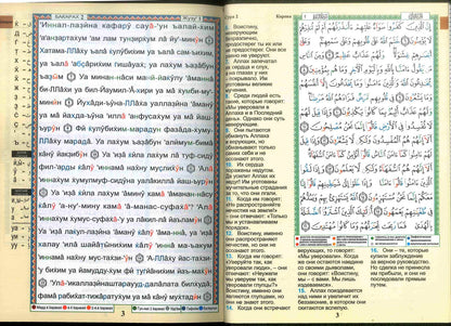 Tajweed Quran with Meanings Translation & Transliteration in Russian : Kopah