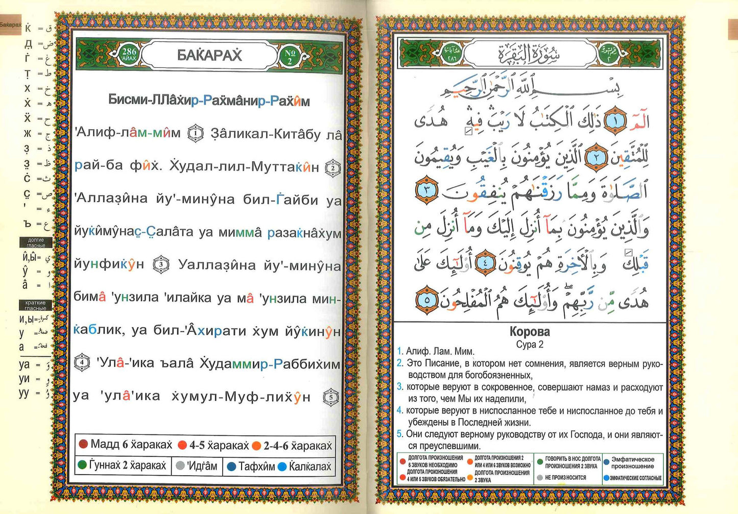 Tajweed Quran with Meanings Translation & Transliteration in Russian : Kopah