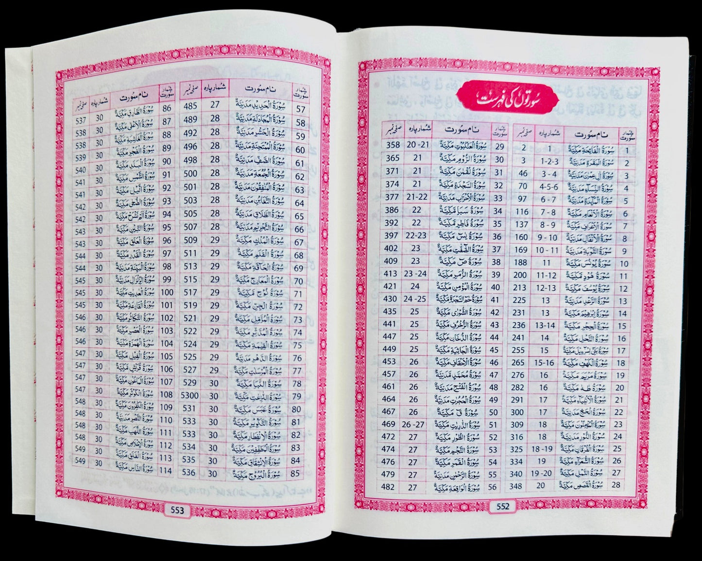 Al-Quran Al-Kareem (Beirut Print) - Indo-Pak Script Hard Cover-16 Lines